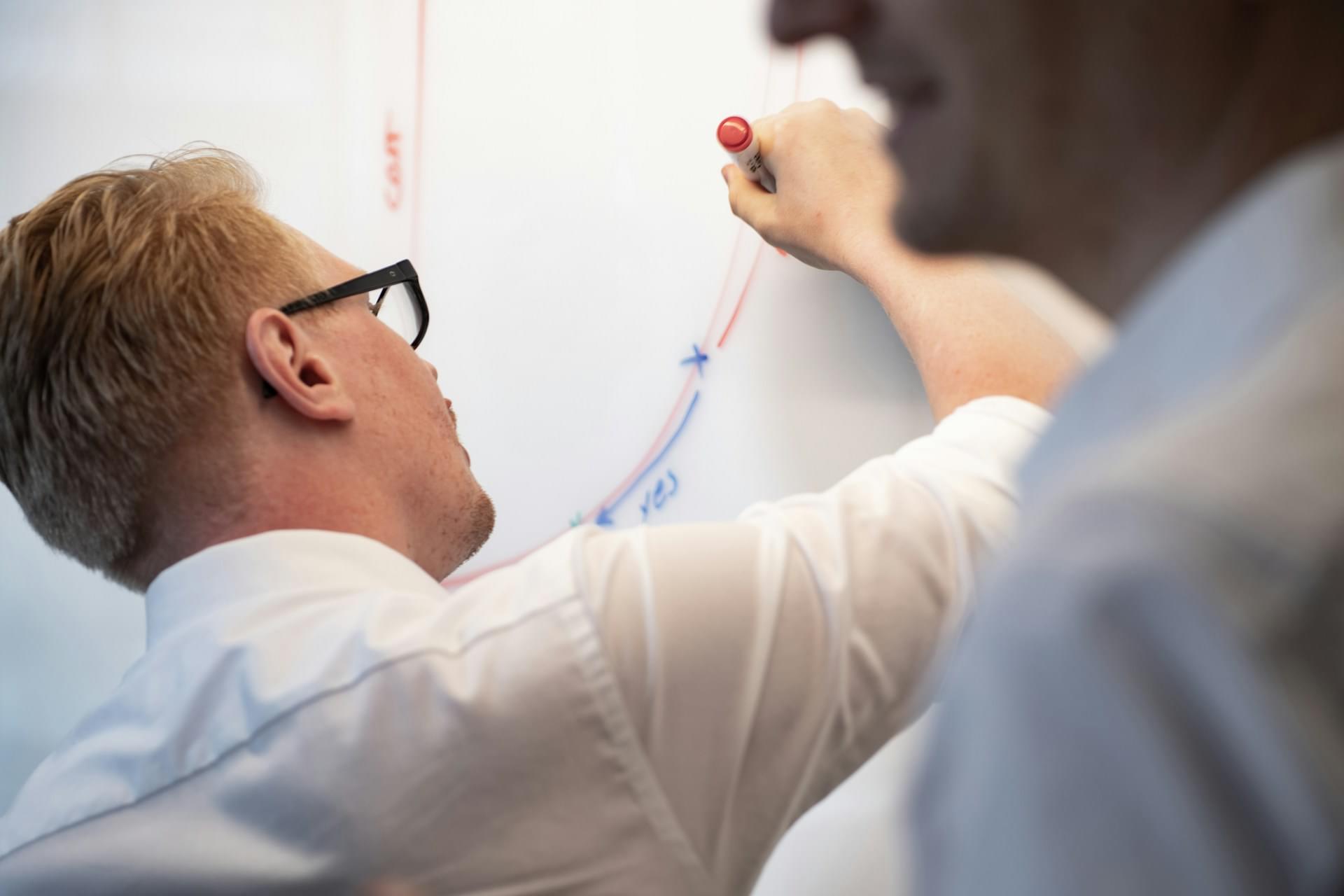 схема внедрения инноваций